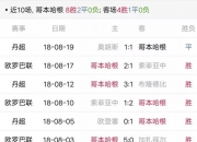米兰体育官方网站-英格兰对阵保加利亚，力争高居榜首的简单介绍