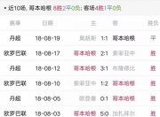米兰体育官方网站-英格兰对阵保加利亚，力争高居榜首的简单介绍