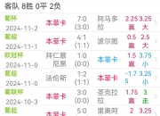 米兰体育官方网站-马赛逆袭摩纳哥：欧冠小组赛连胜的简单介绍