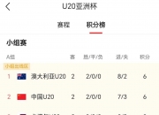 米兰体育-关于热刺客场战平对手，积分榜位置不升不降的信息