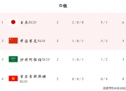 米兰体育登录-乌克兰队不敌希腊队遗憾出局