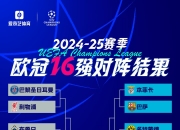 米兰体育官网-包含马德里德比再度上演，马竞略胜皇马的词条