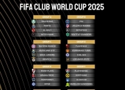 米兰体育-世俱杯冠军热门分析(世俱杯参赛队伍2021)