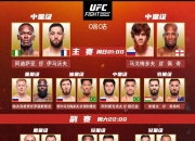 米兰体育官方网站-UFC上海站张名扬领衔头条主赛石铭首秀对阵布拉西尔的简单介绍