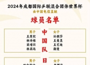 米兰体育-关于世俱杯积分榜：16强定4席+欧洲3豪门晋级，亚洲3队提前出局的信息