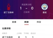 米兰体育-曼联被曼城绝杀，英超榜首之争再次引爆