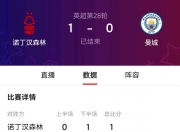 米兰体育-曼联被曼城绝杀，英超榜首之争再次引爆