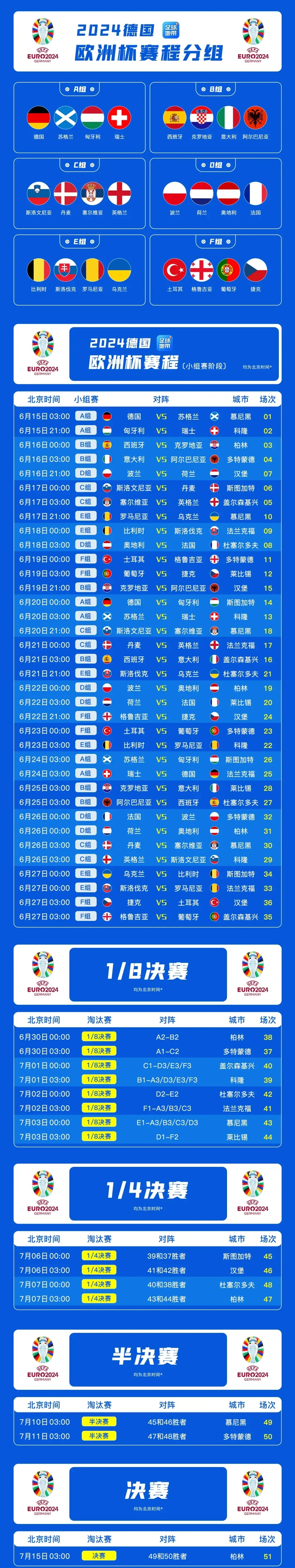 欧洲联赛即将打响，球员积极备赛