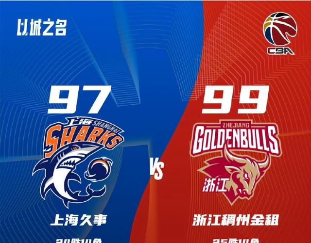 包含经验丰富，球队主场力挫对手，反超CBA联赛前五位置的词条