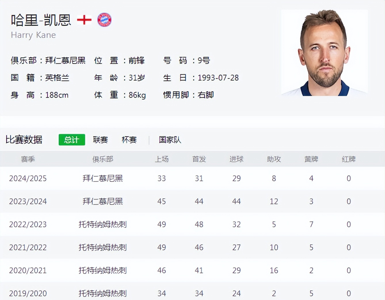 包含RB莱比锡客场击败对手，稳居积分榜前列的词条
