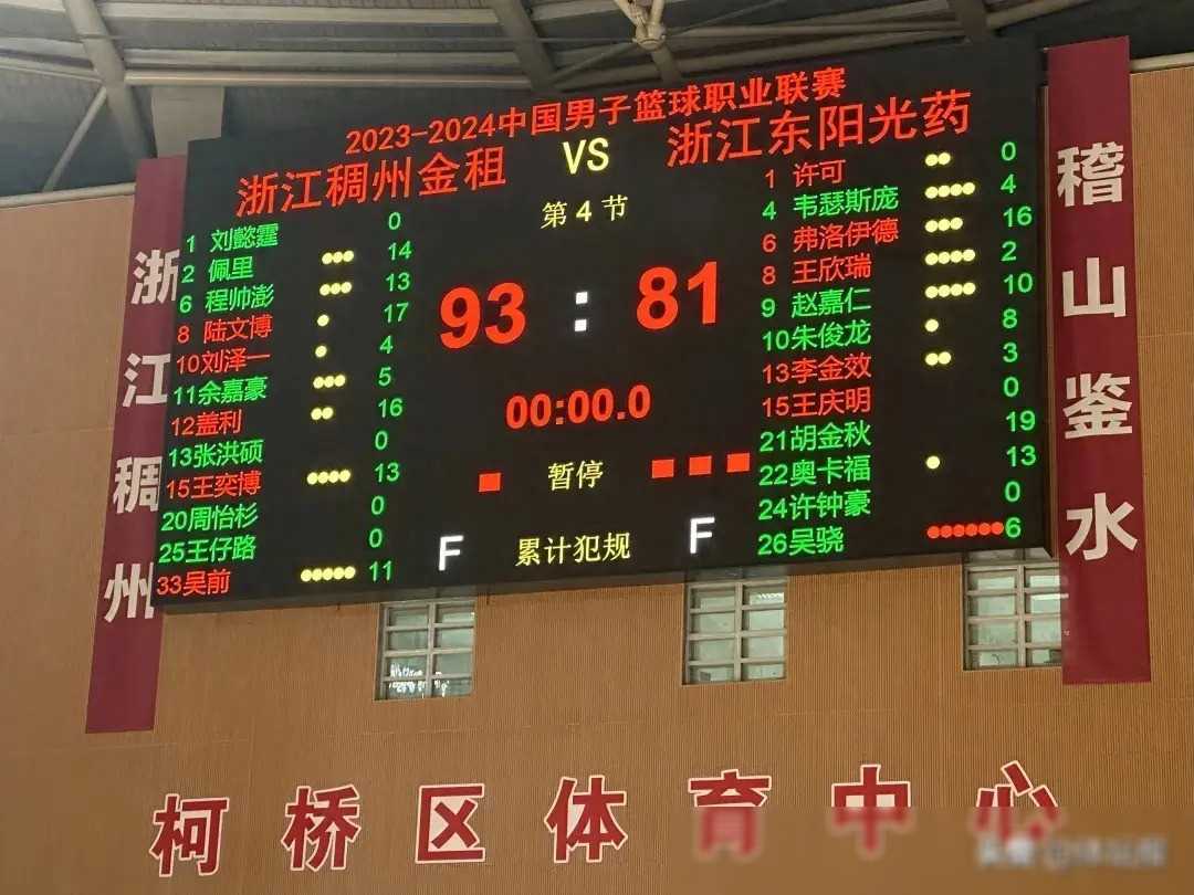 包含浙江稠州队再战江苏男篮，实力相当胜负难测的词条