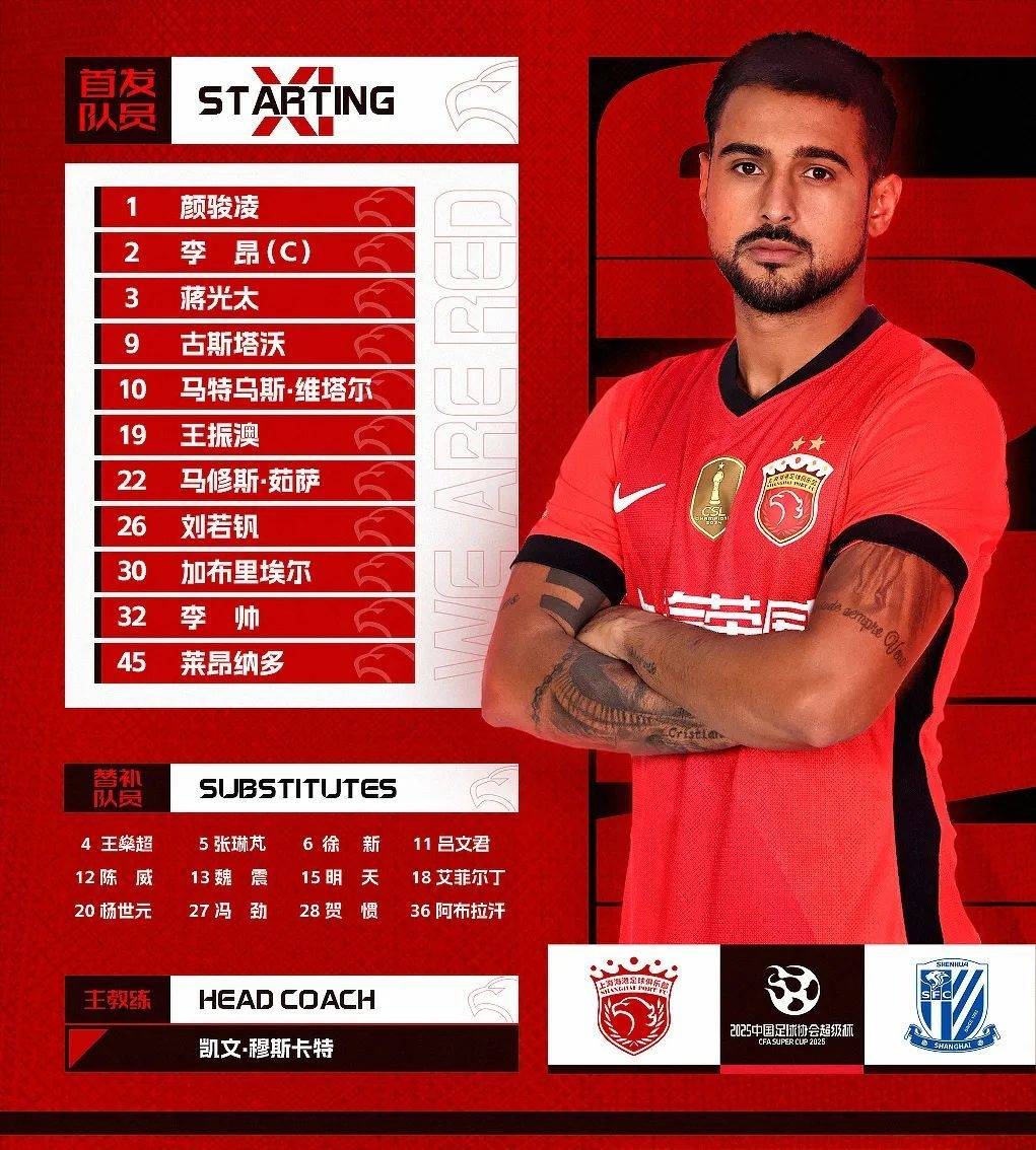 3-2!申花淘汰海港进足协杯8强不可怕,可怕的是斯卢茨基的赛后发言的简单介绍