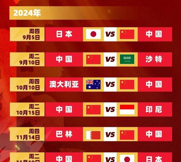 国足主帅未定!东亚杯23人浮现韦世豪难入选3新星上位
