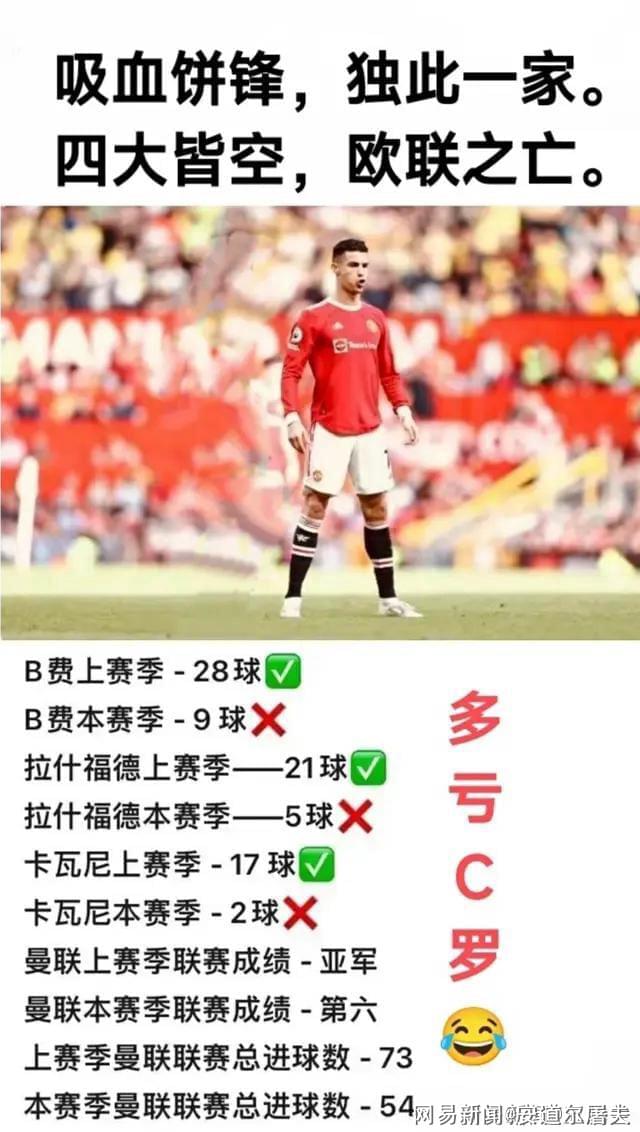 关于赛季出场时间榜:巴尔韦德断层居首B费第2姆巴佩第10的信息
