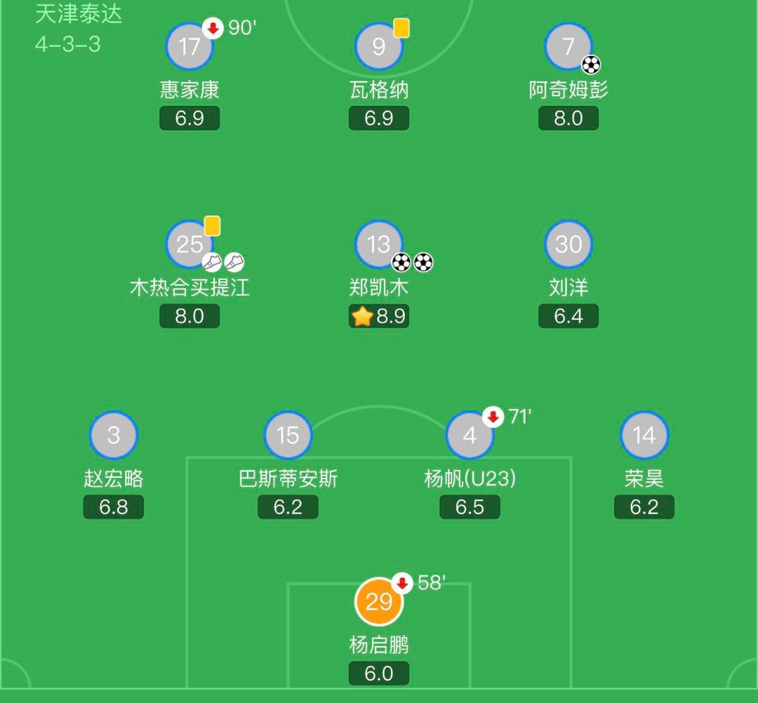 上海上港将对阵天津泰达，备战全力以赴