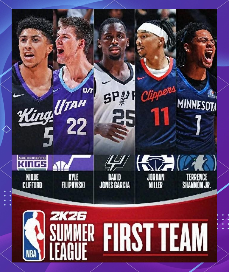 NBA最佳阵容评选结果揭晓，球迷议论纷纷的简单介绍