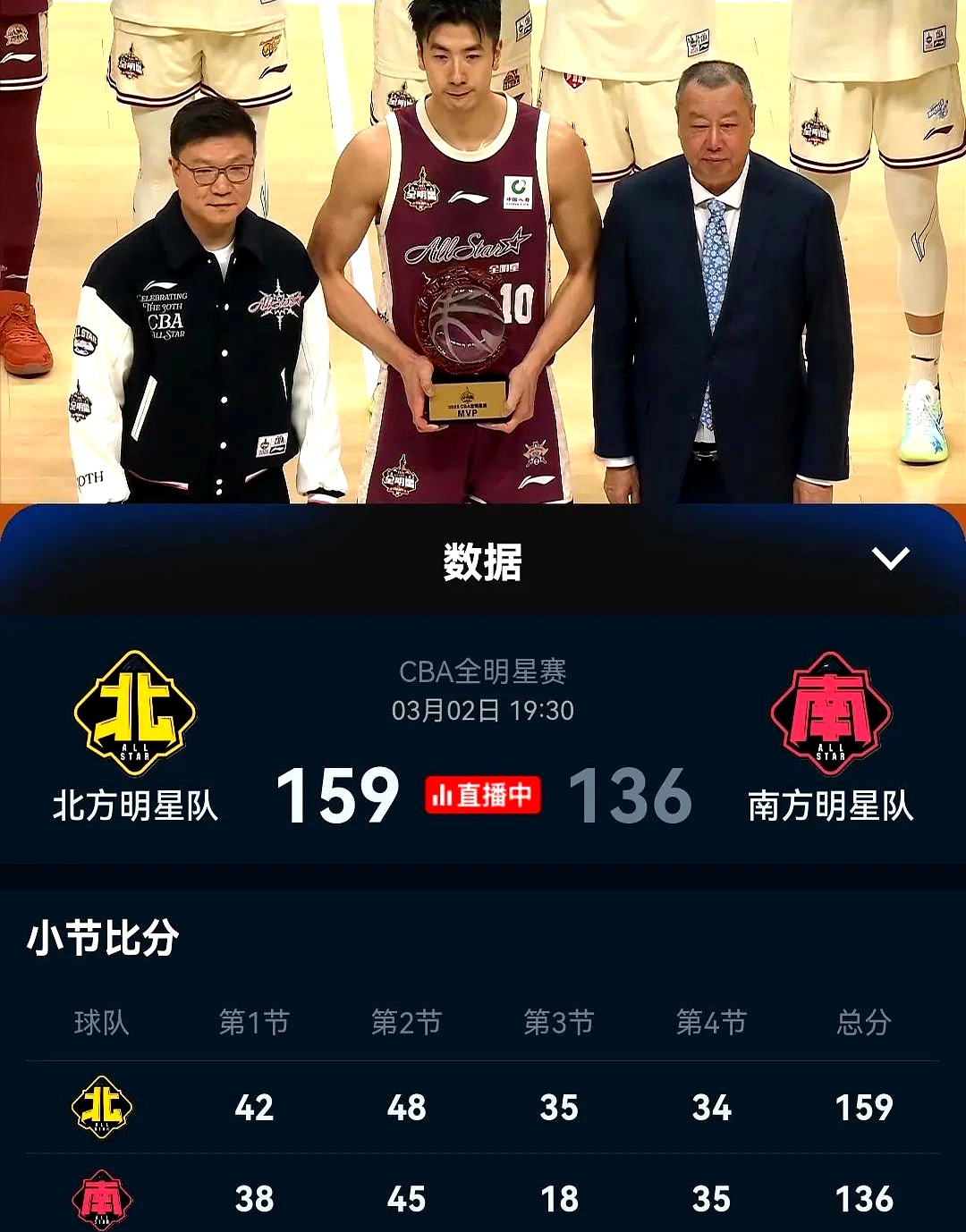 CBA全明星周末举办，精彩活动持续进行